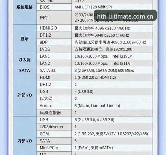 华体会A7F2性能到底如何？老用户带你一探究竟