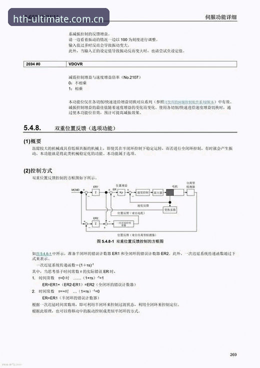 华体会A7F2版常见问题详解